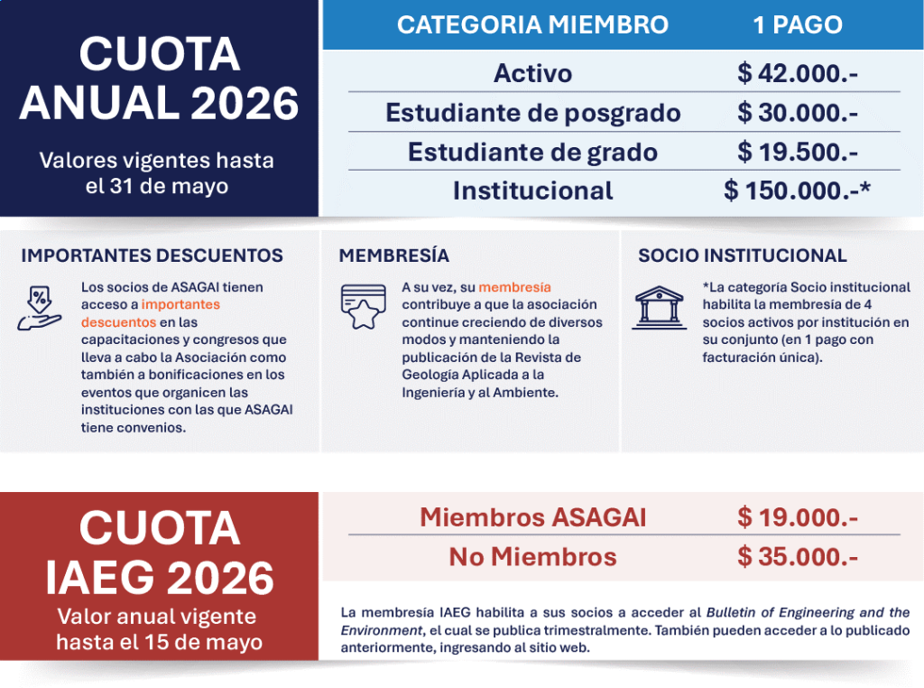 cuota 2026 1 1024x762